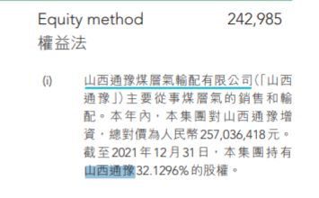 上市不成又起经营管理权之争，国内首条省际煤层气管线的融资奇幻之旅