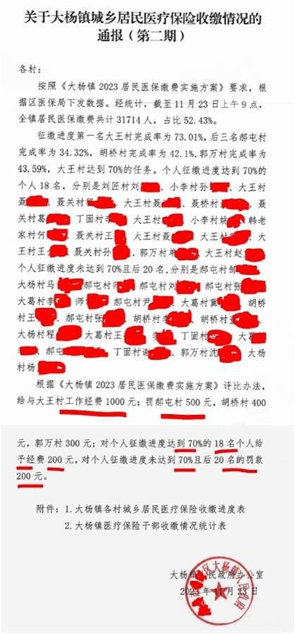 安徽一乡镇对征缴医保不合格的村干部罚款，区医保局：应自愿缴纳