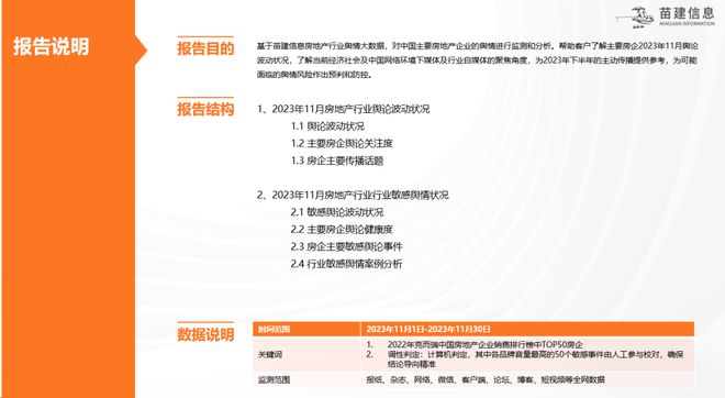 中国主要房地产企业舆论观测报告-2023年11月