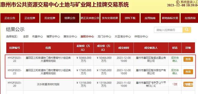 6.8亿元底价，惠阳城投摘牌淡水两宗5.6万平地块