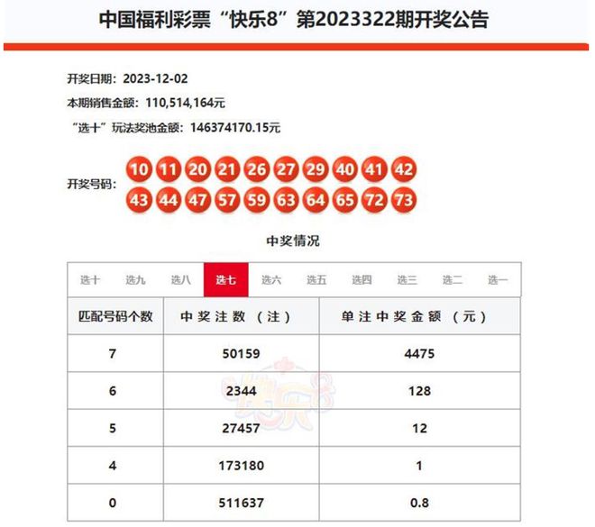 “花10万买彩中2.2亿”不用缴税？江西税务热线：存在争议