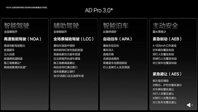 理想汽车推出OTA 5.0，NOA覆盖110城，19日向理想L系列用户进行推送