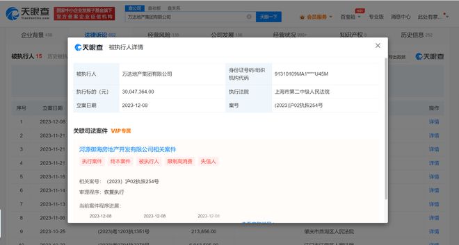 万达地产被恢复执行3004万