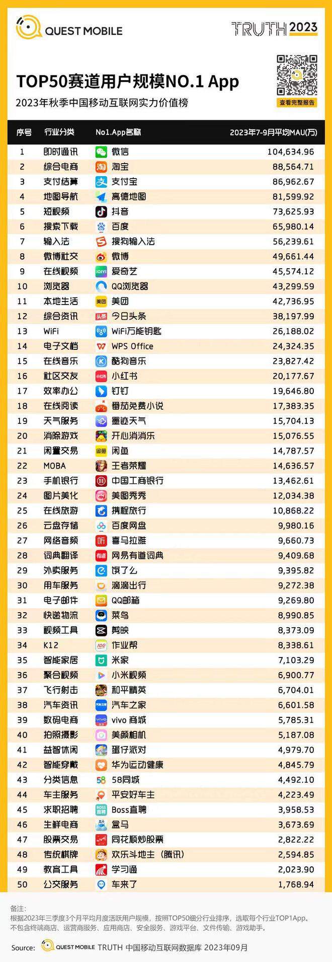 “纯鸿蒙”签约密集、概念股走高 余承东称明年将推出颠覆性产品