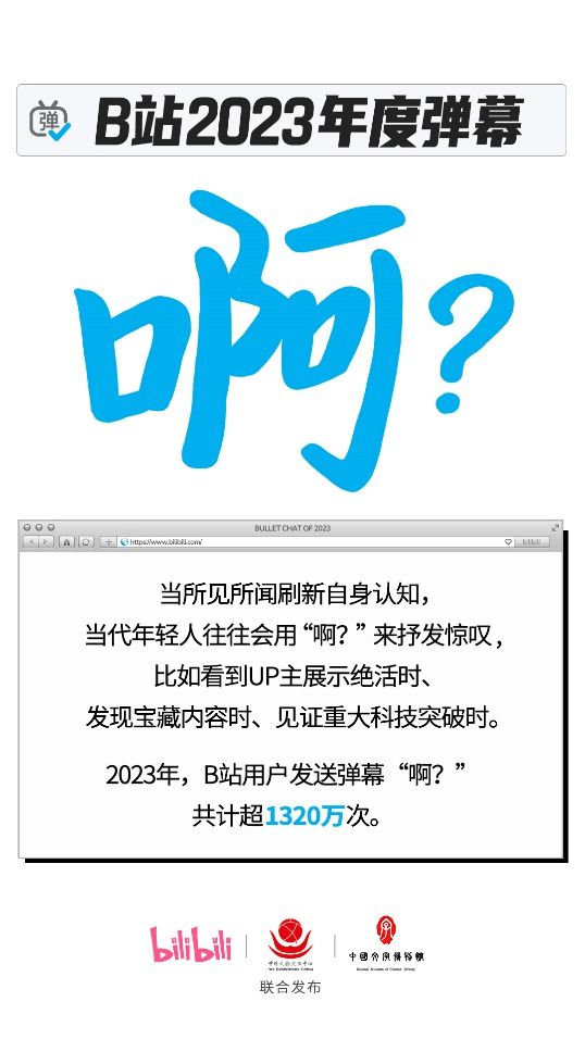 哔哩哔哩公布2023年度弹幕：“啊？”