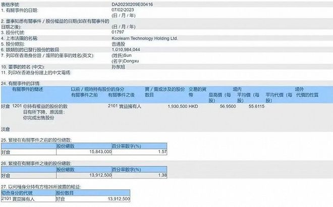 东方甄选内讧结束：CEO孙东旭被免 俞敏洪兼任