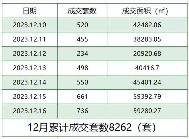 重要信号！上海新政后，主升浪来了，不要再等房价暴跌，赶快买房