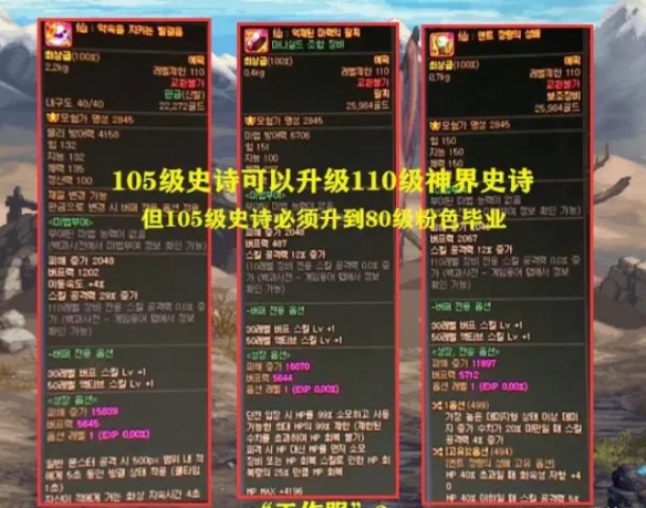 dnf神界版本深渊出110级装备吗-dnf神界版本深渊110级装备介绍