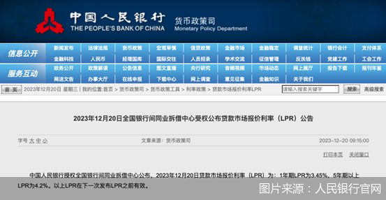 12月LPR保持不变，不慌，明年还有调降空间