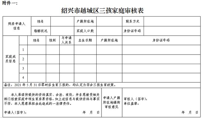 30万元！越城区三孩家庭购新房最高补贴