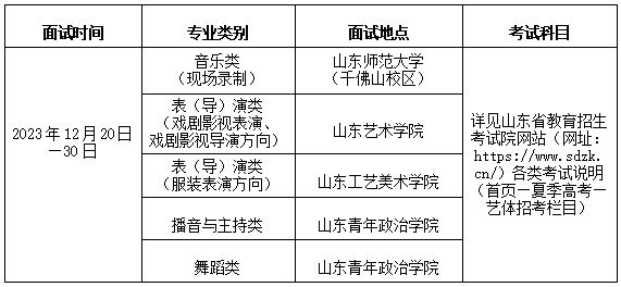 山东2024年艺考省级统考（现场测试）在济南举行！