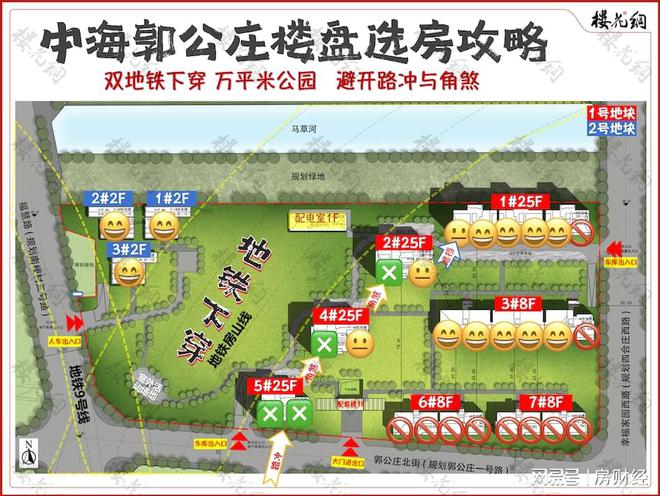 中海地产连吞“毒丸”，郭公庄地块选房攻略流出