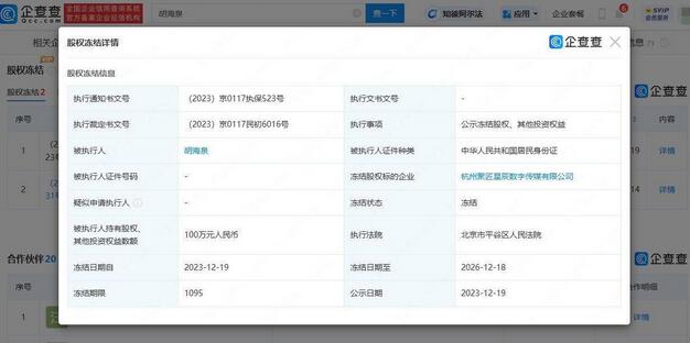 胡海泉再被冻结115万股权 目前已被冻结245万股权 