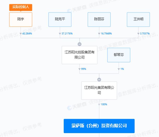 上层股东陆克平被立案调查 威创股份迎来跌停“两连板”