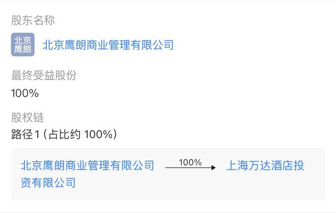 上海万达瑞华酒店易主：北京鹰朗商管公司全资持有，仍由万达管理