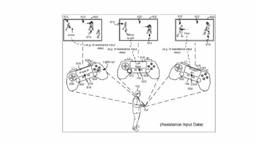 PS6/PS5 Pro加入AI辅助功能？索尼新专利现端倪