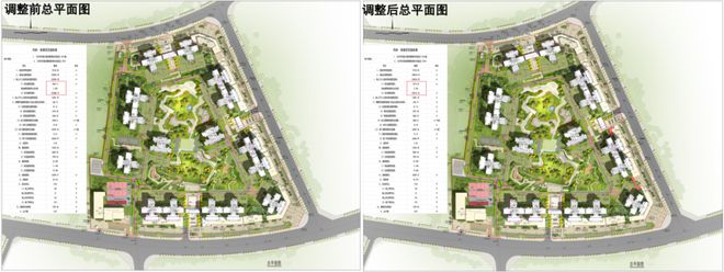 多个项目设计方案调整及公示 含住宅小区和基础设施配套