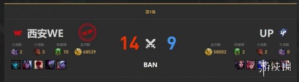 lol2023德杯12月25日19点-lol小组赛UP vs WE视频介绍