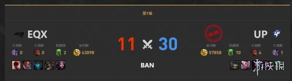 lol2023德杯12月25日20点-lol小组赛UP vs EQX视频介绍