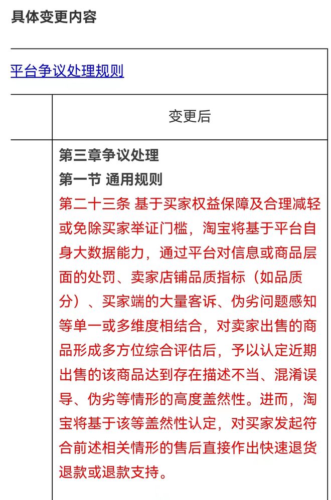 淘宝发布新规，将支持仅退款