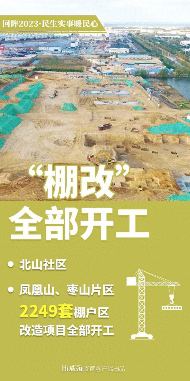 威海保障性住房让百姓“有的住”变“住得好”丨回眸2023·民生实事暖民心⑦