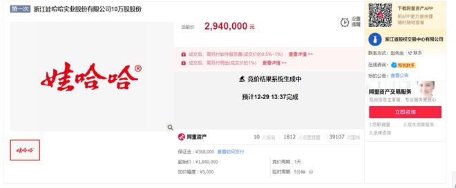 娃哈哈10万股股份竞价转让结束，溢价约60%成交