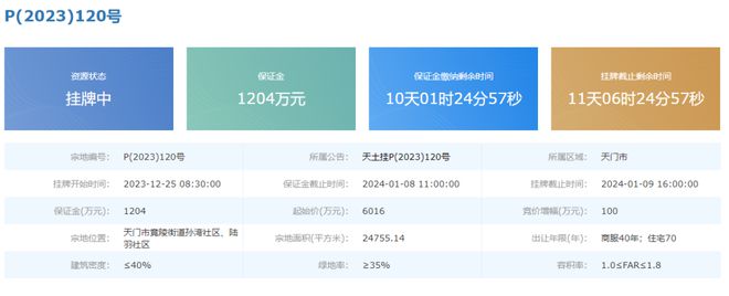 事关天门市竟陵街道孙湾社区、陆羽社区