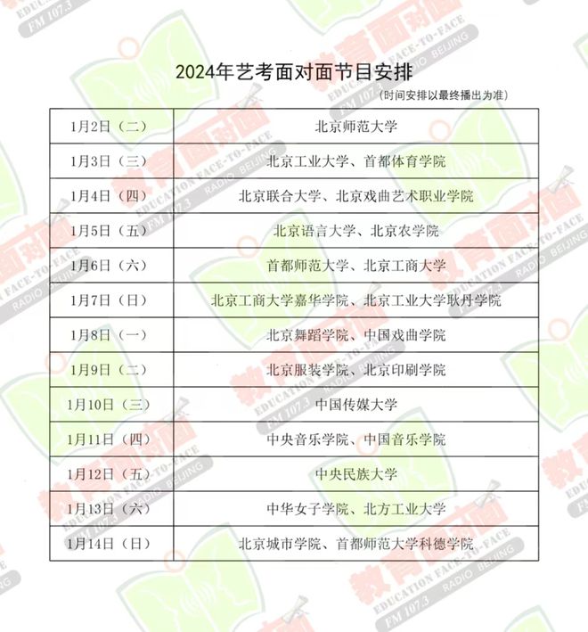 定了！在京艺术类高校1月2日起发布解读2024艺考新政!